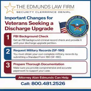military discharge upgrade process